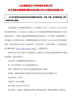 道恩股份收購光熱儲能技術(shù)服務(wù)公司，技術(shù)整合開啟能源新篇章