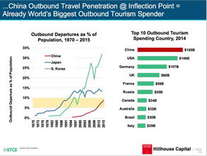 界限消融 互聯(lián)網(wǎng)女皇視角下電商、產(chǎn)品、品牌與零售的融合新紀(jì)元